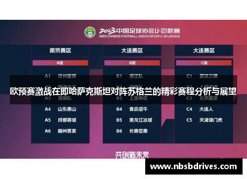 欧预赛激战在即哈萨克斯坦对阵苏格兰的精彩赛程分析与展望